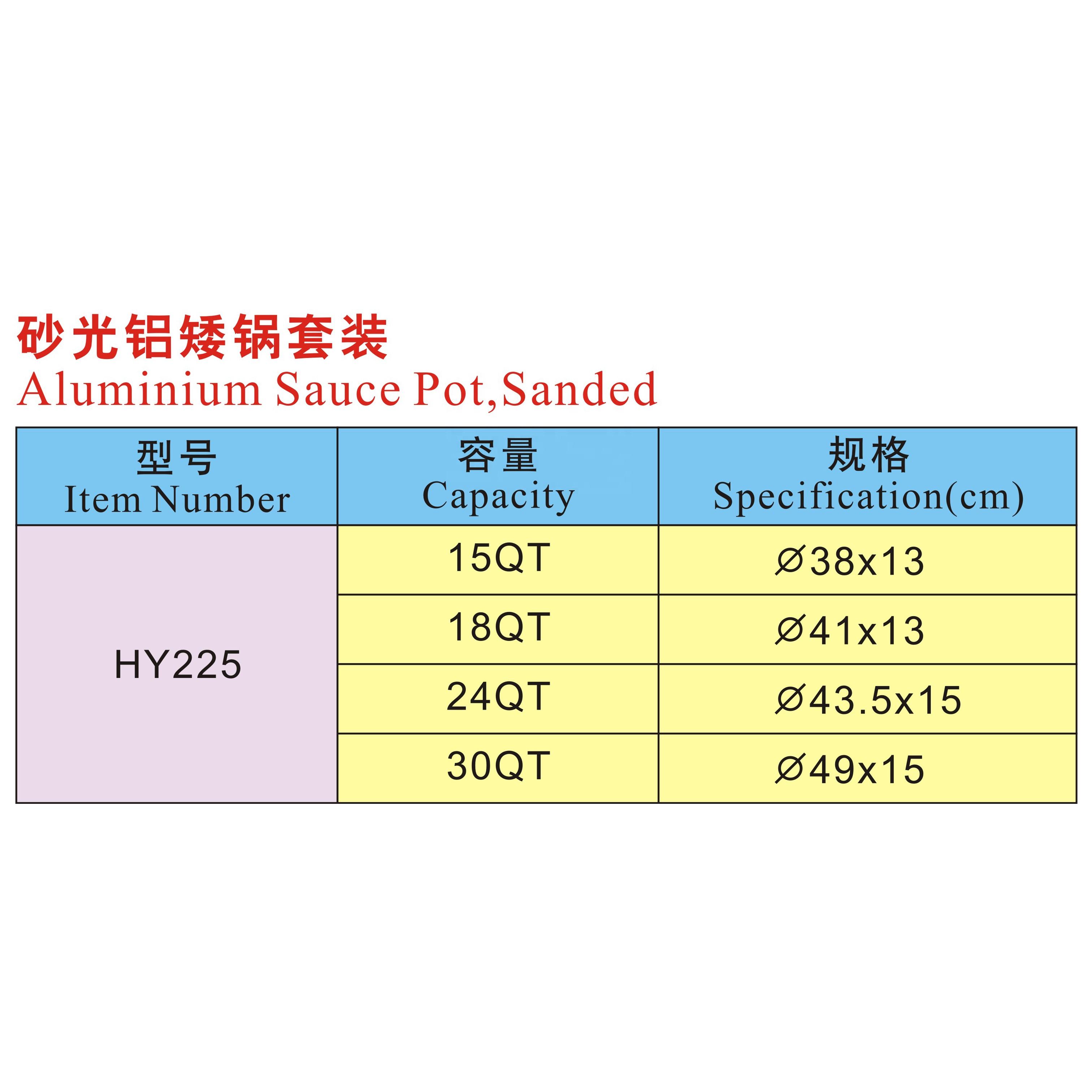 best pot for caramel 