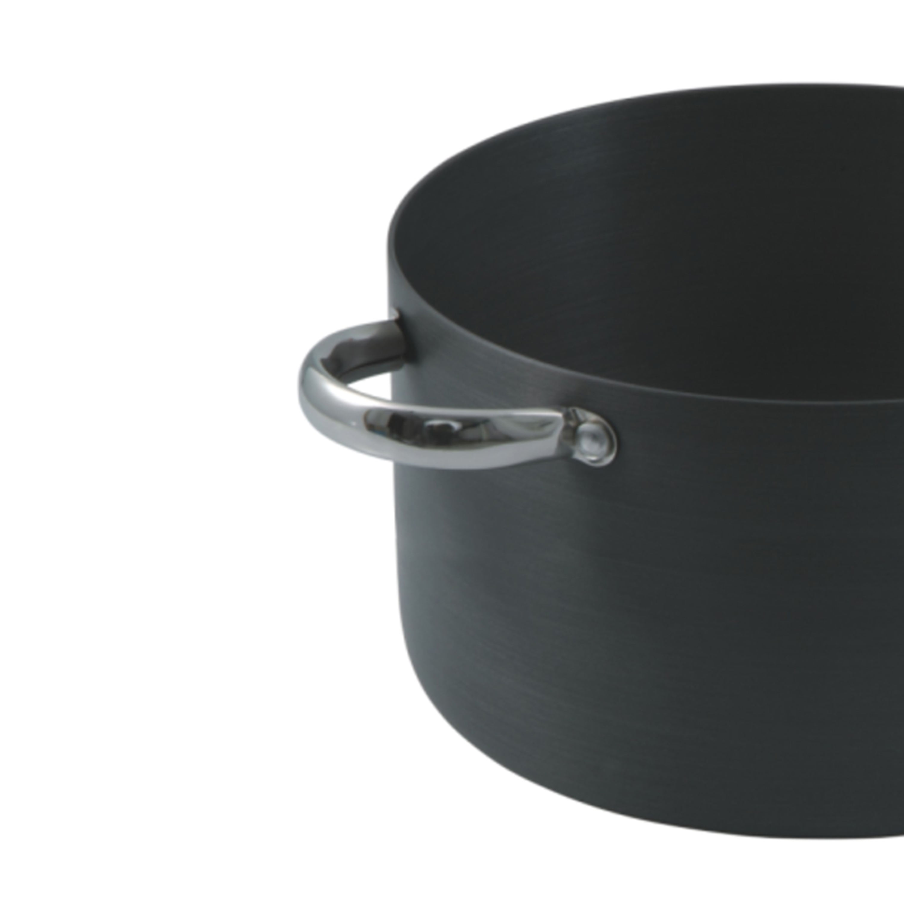 hard anodized nonstick