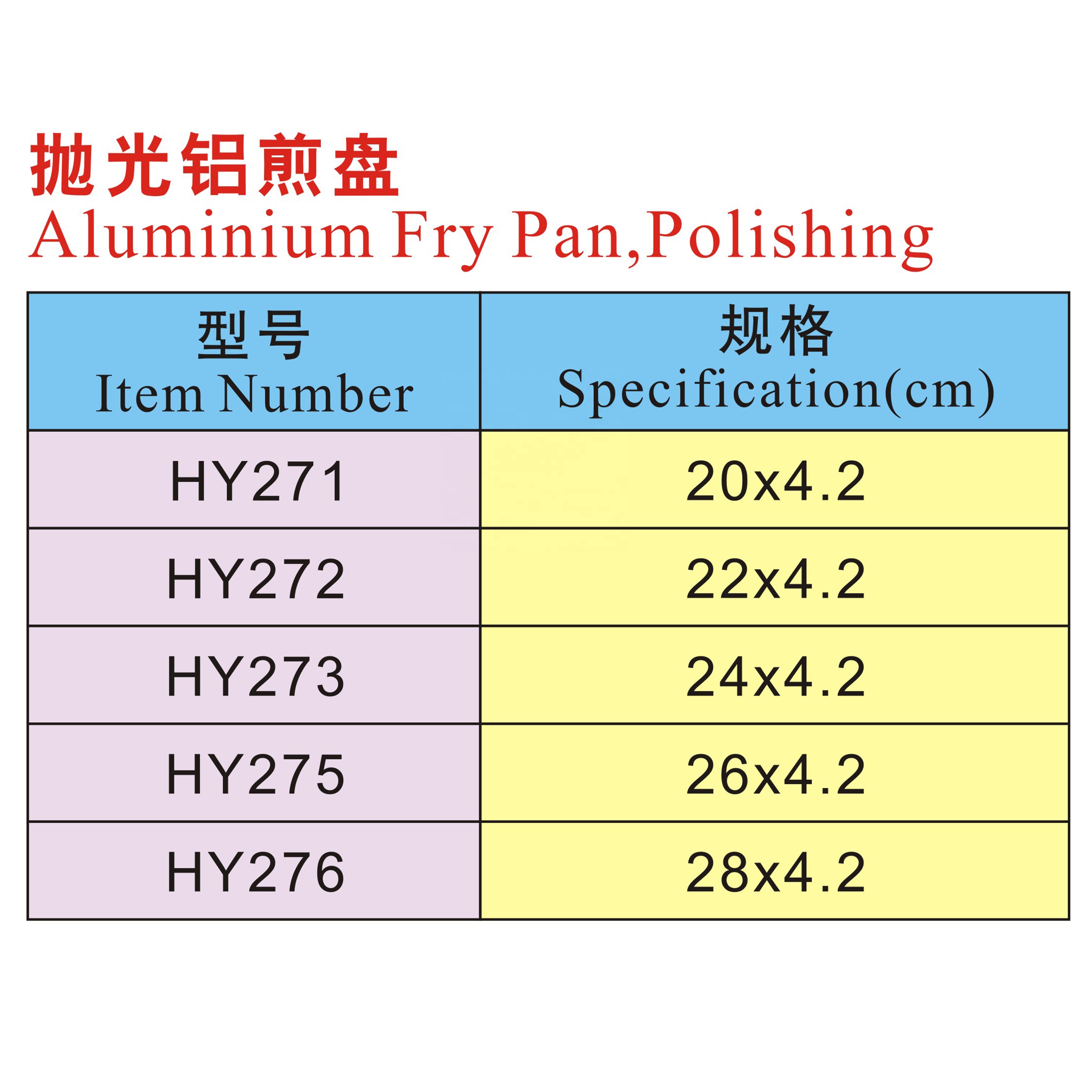 Aluminium Fry Pan Polishing Cookware Set for Home Restaurant