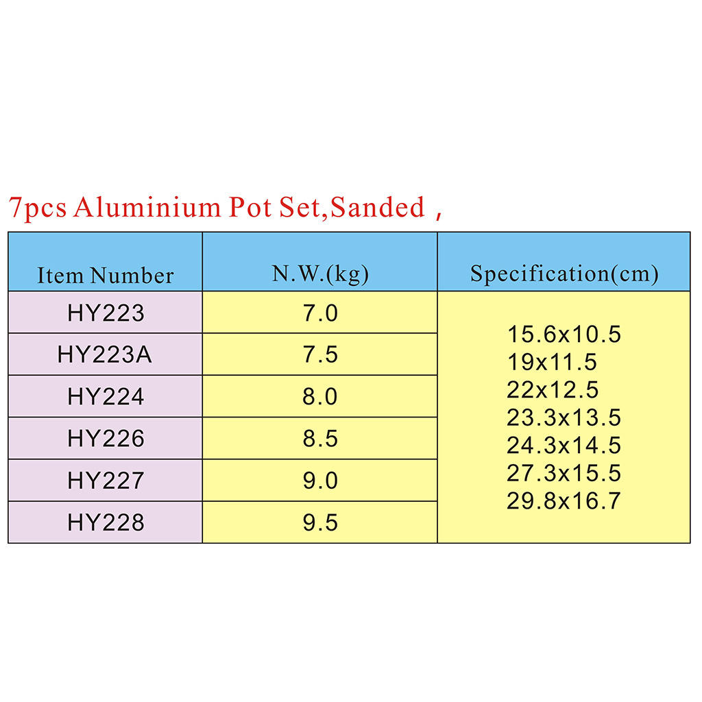 Pot Set Cookware Set Cooking