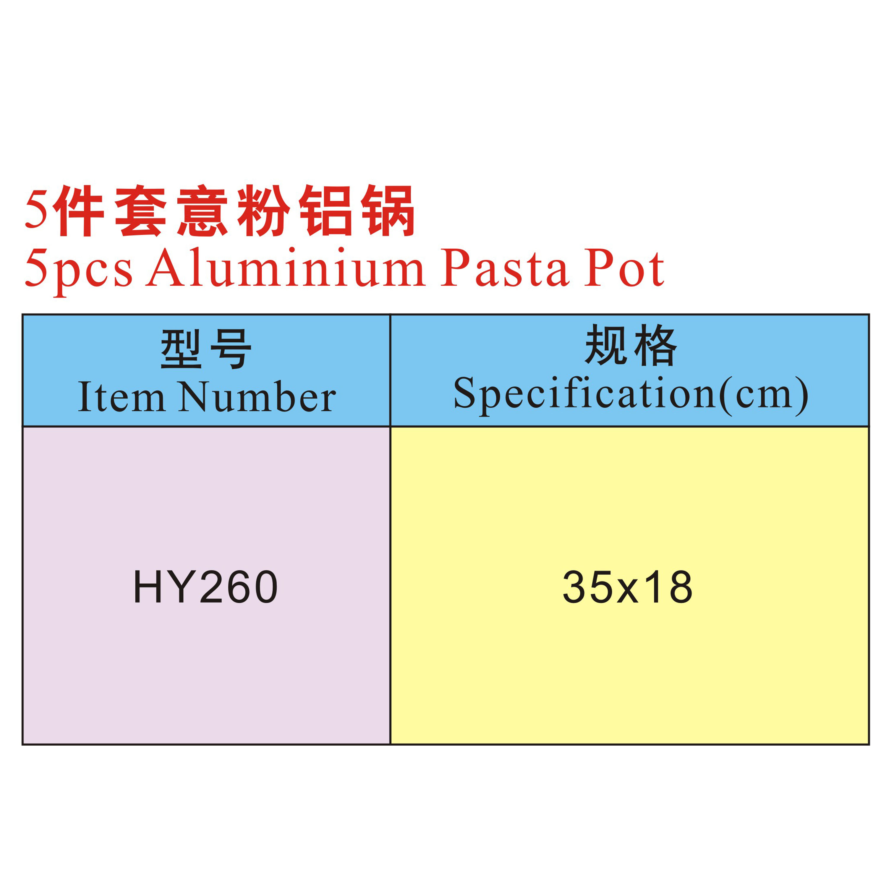is anodized cookware safe