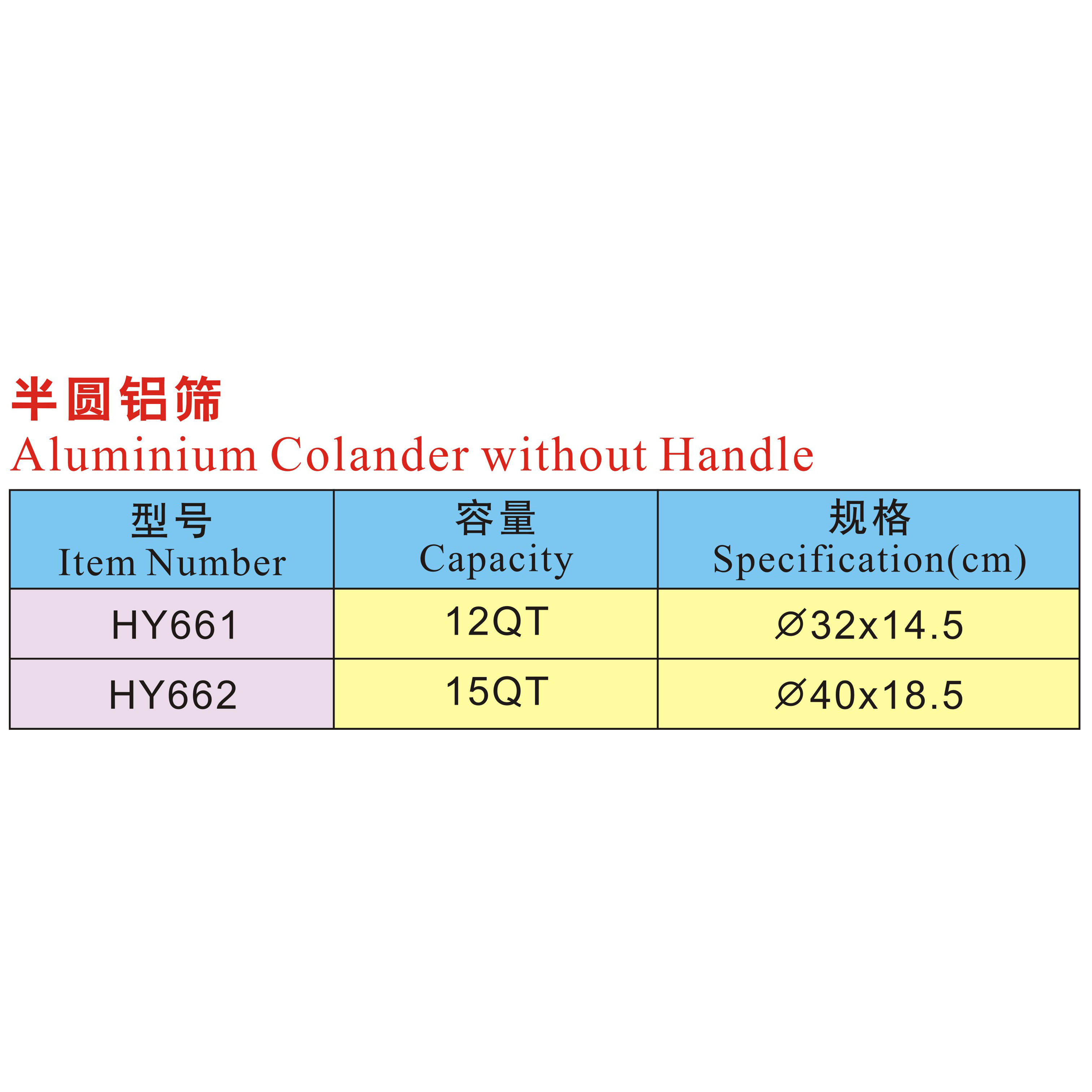 vintage aluminium colander