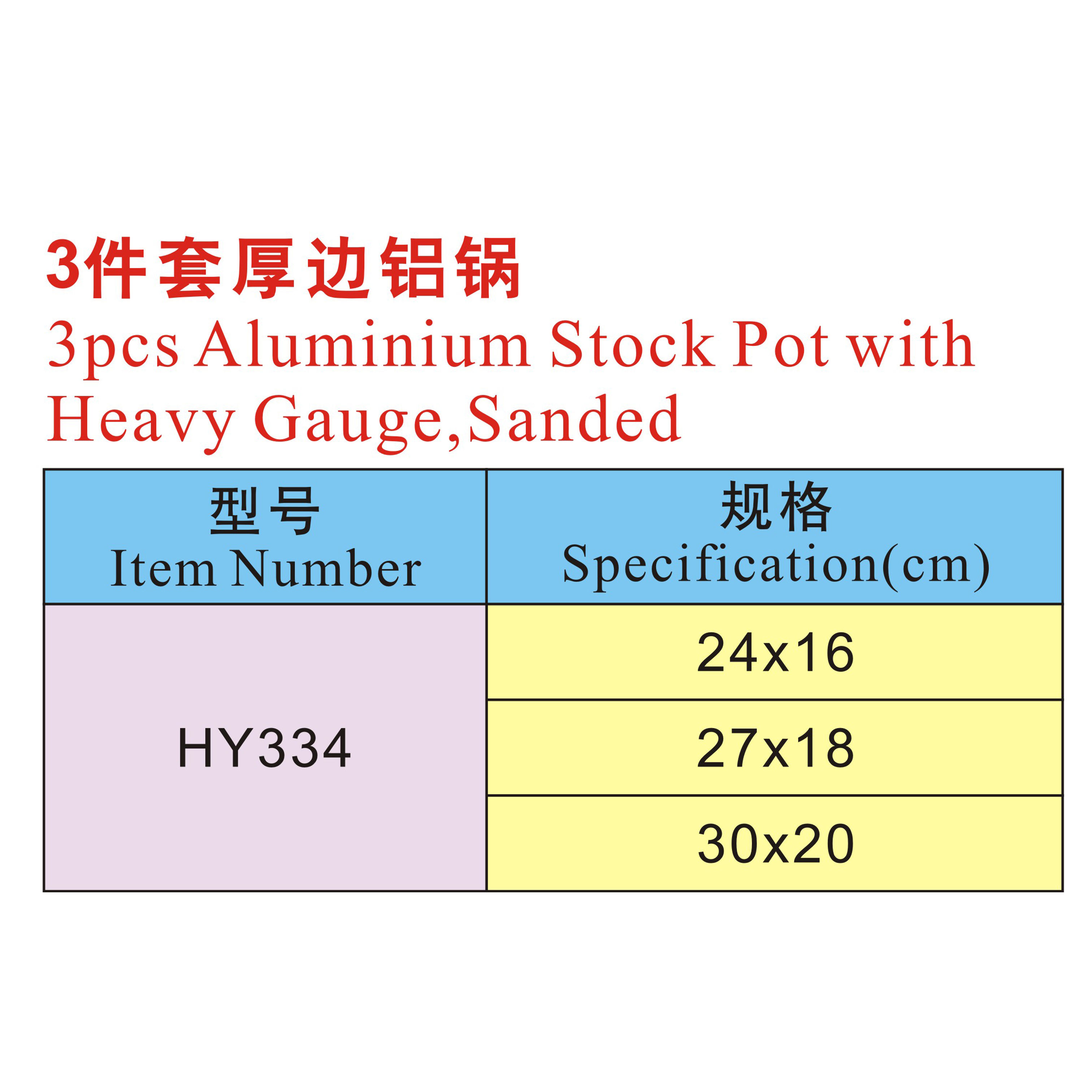 alluminum pots