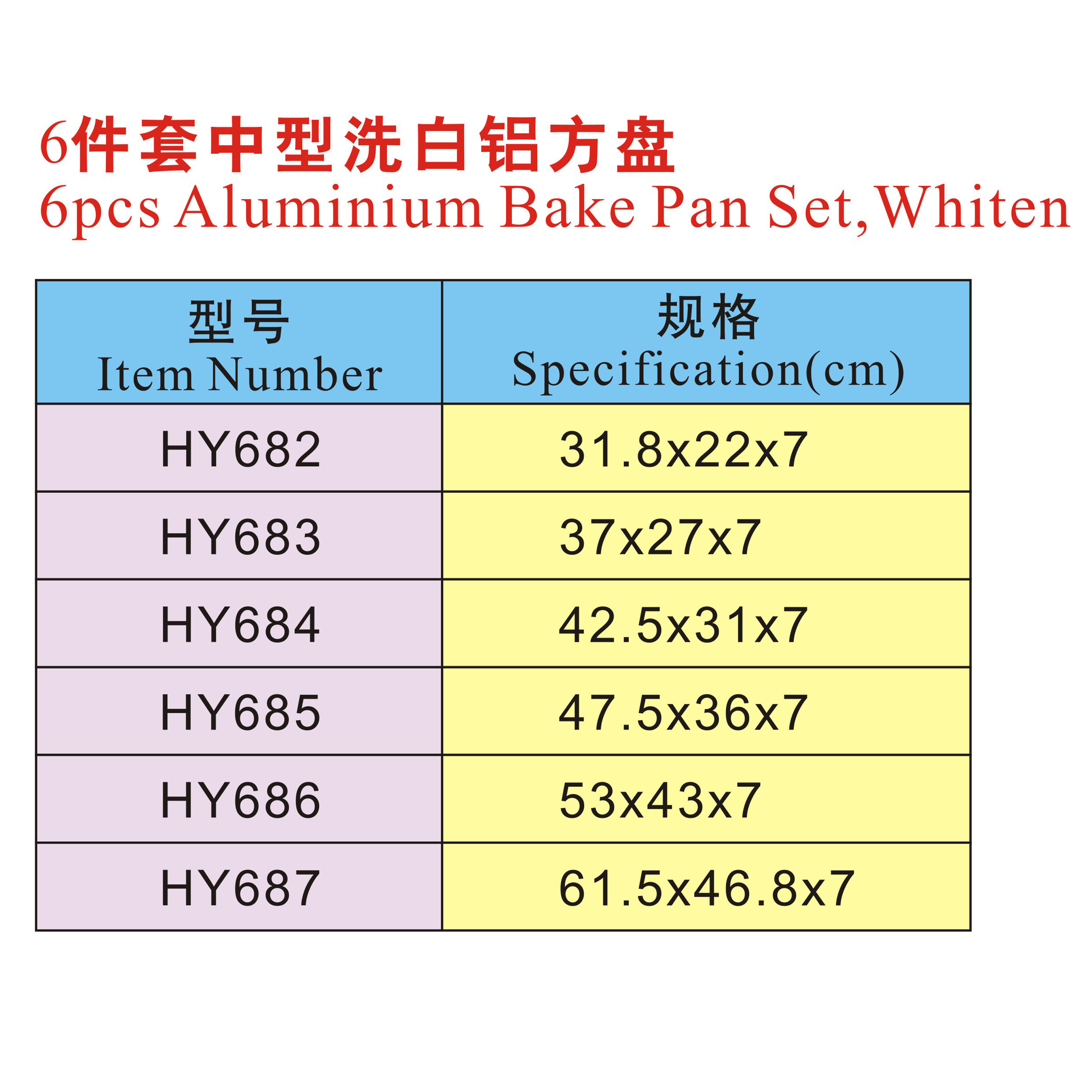 cookware sets hard anodized