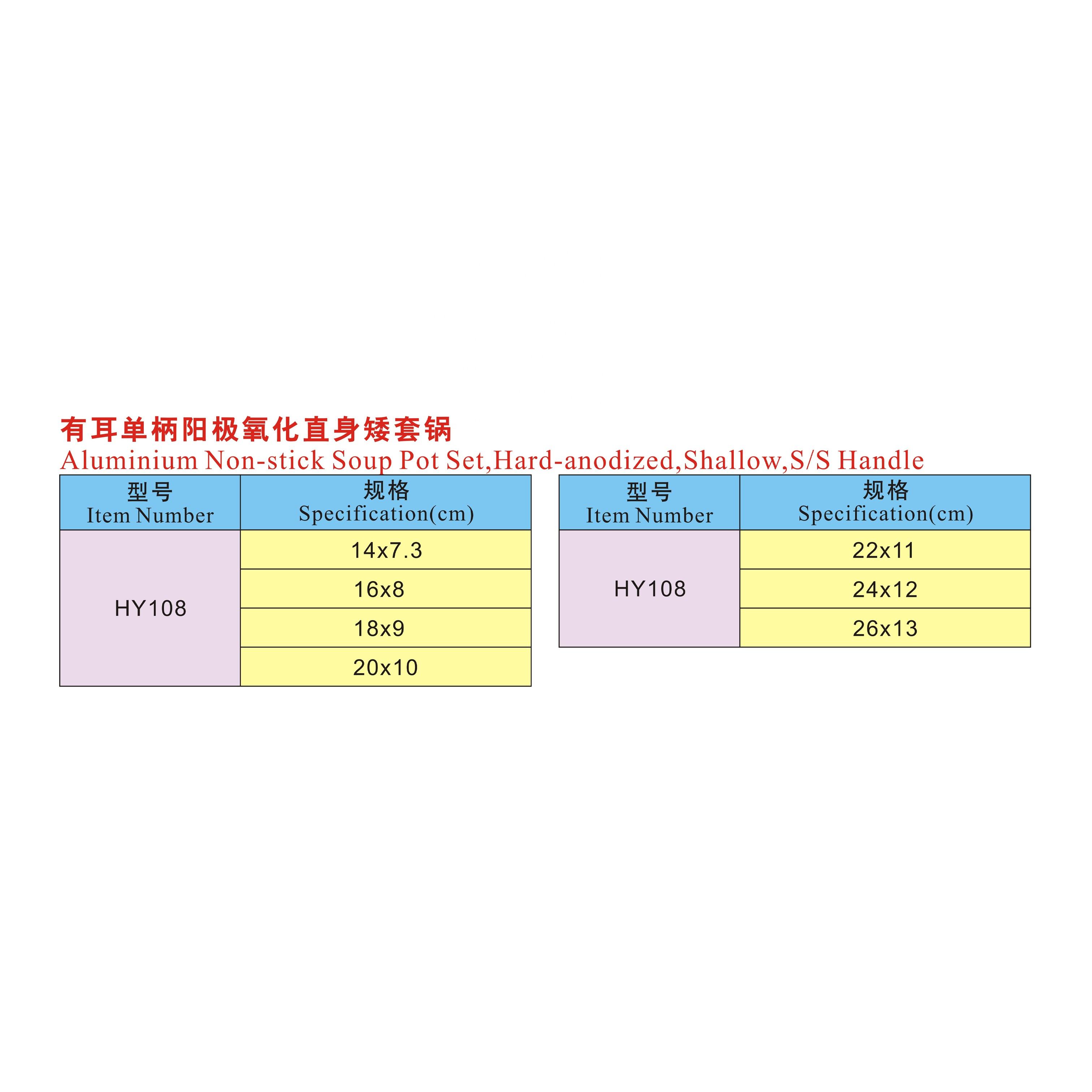anodized vs nonstick cookware