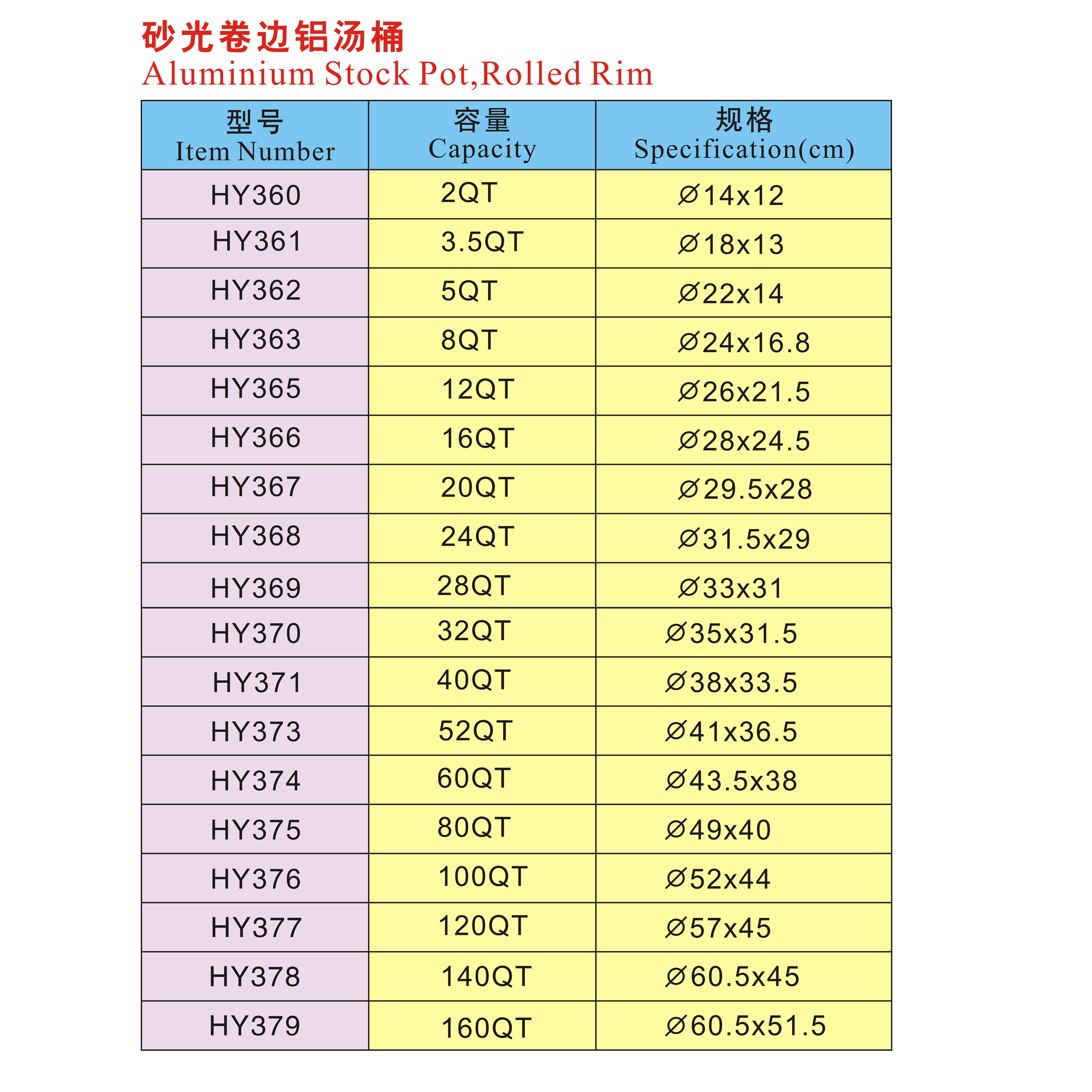 large stock pot with strainer 