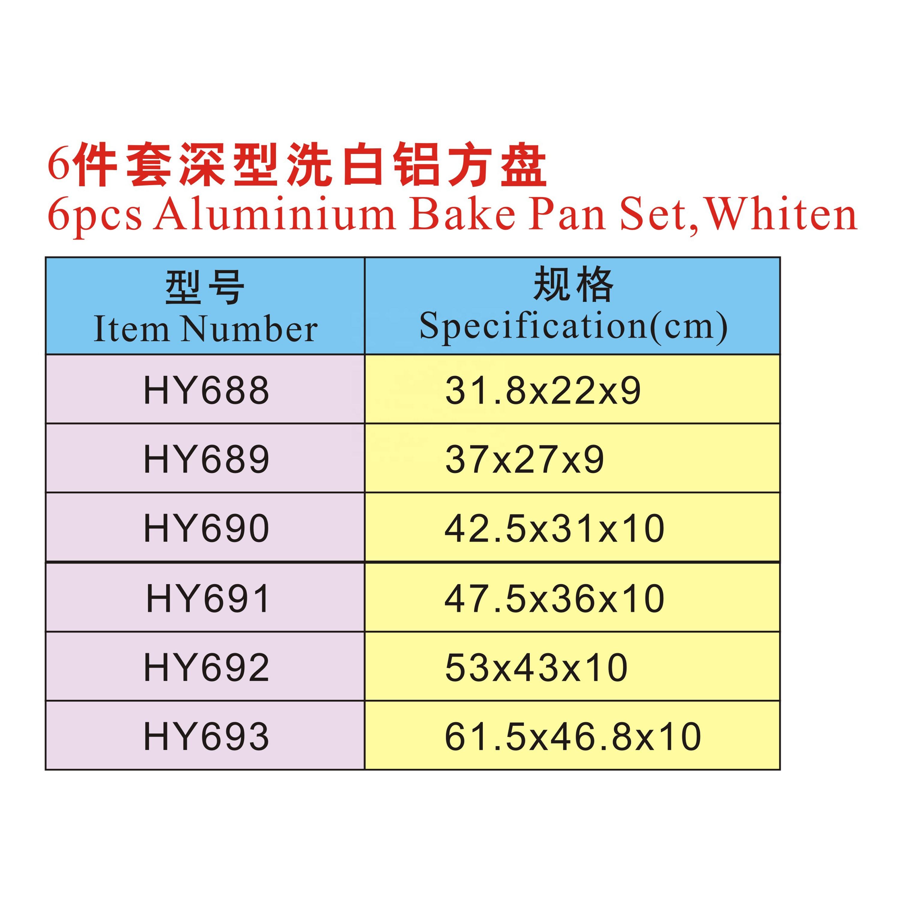 how to use pizza pan with holes