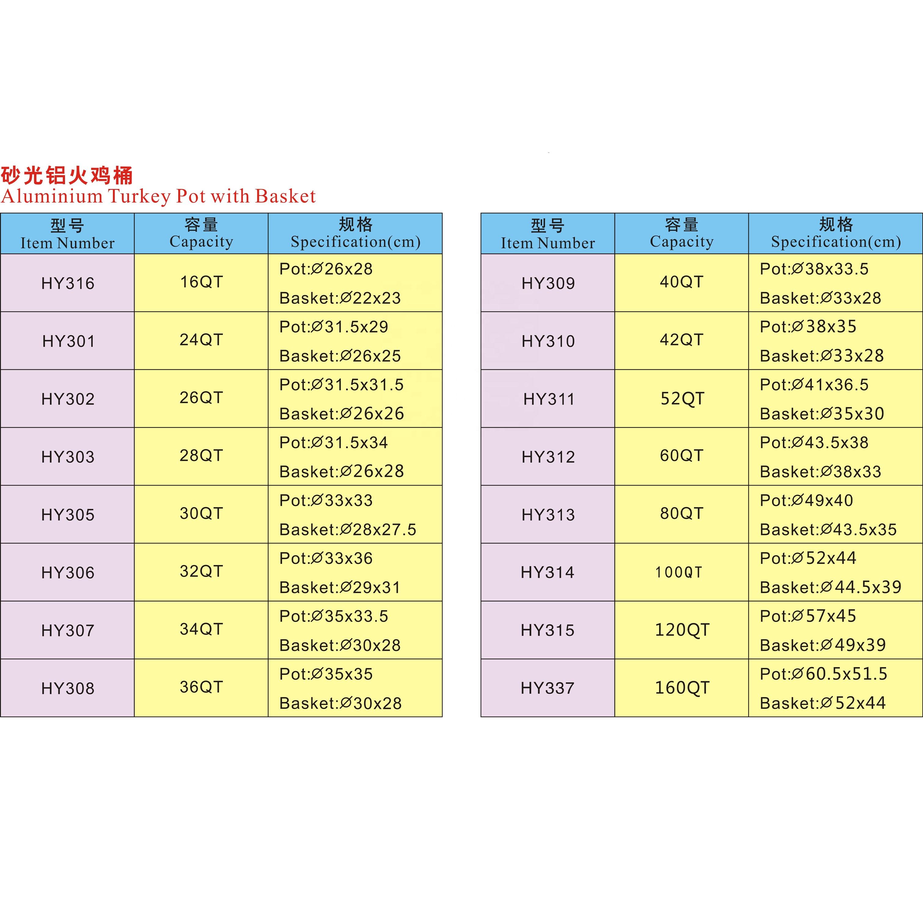 electric oil less turkey fryer