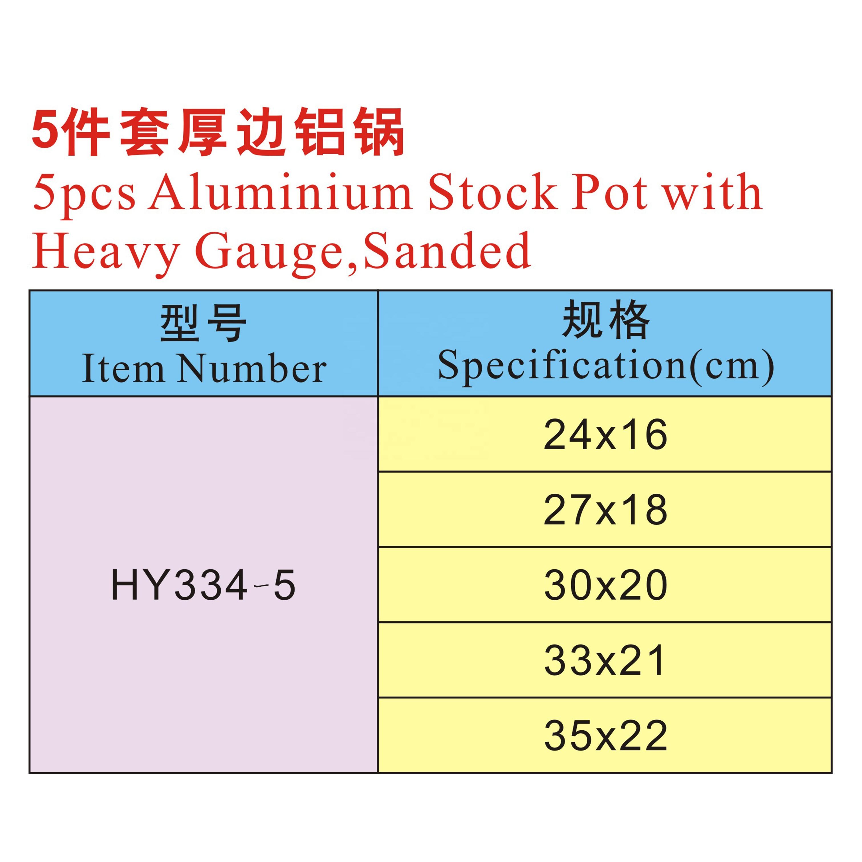 large aluminum pots