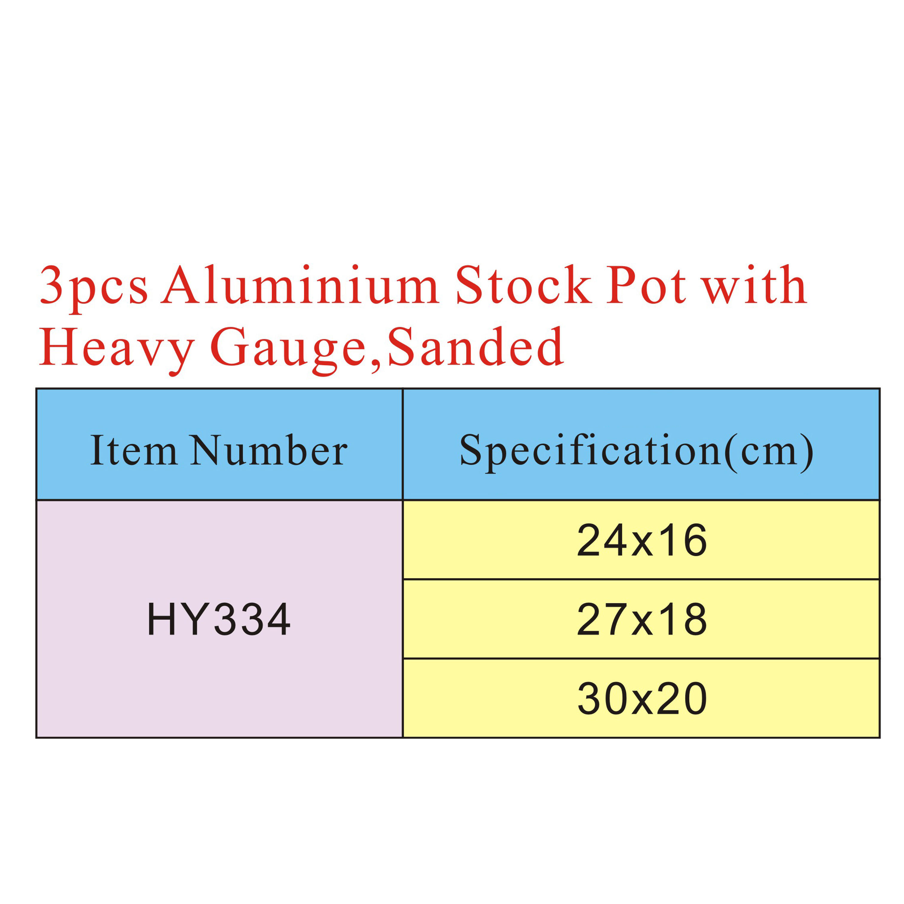 Cookware Sets Cookware