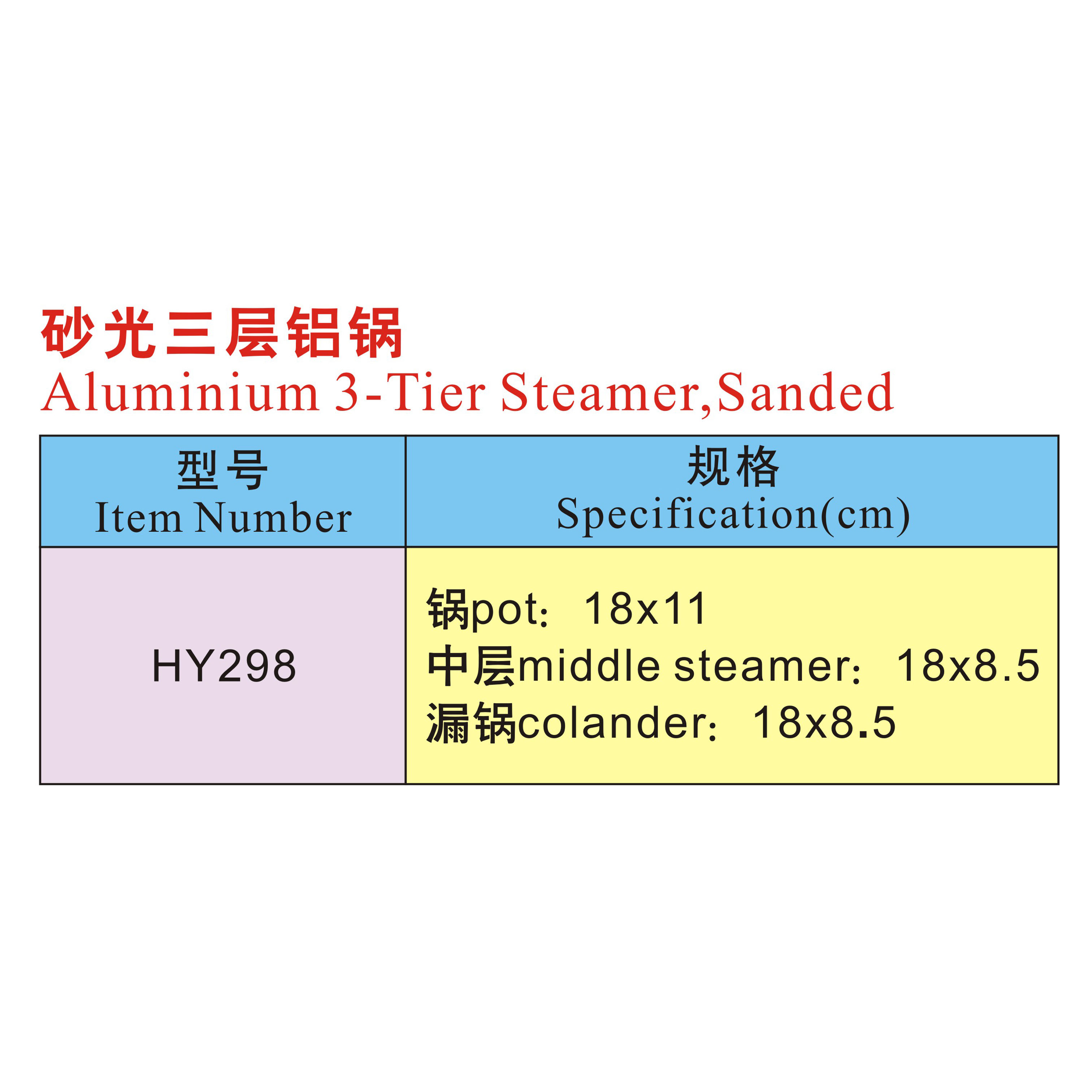 all clad vs circulon