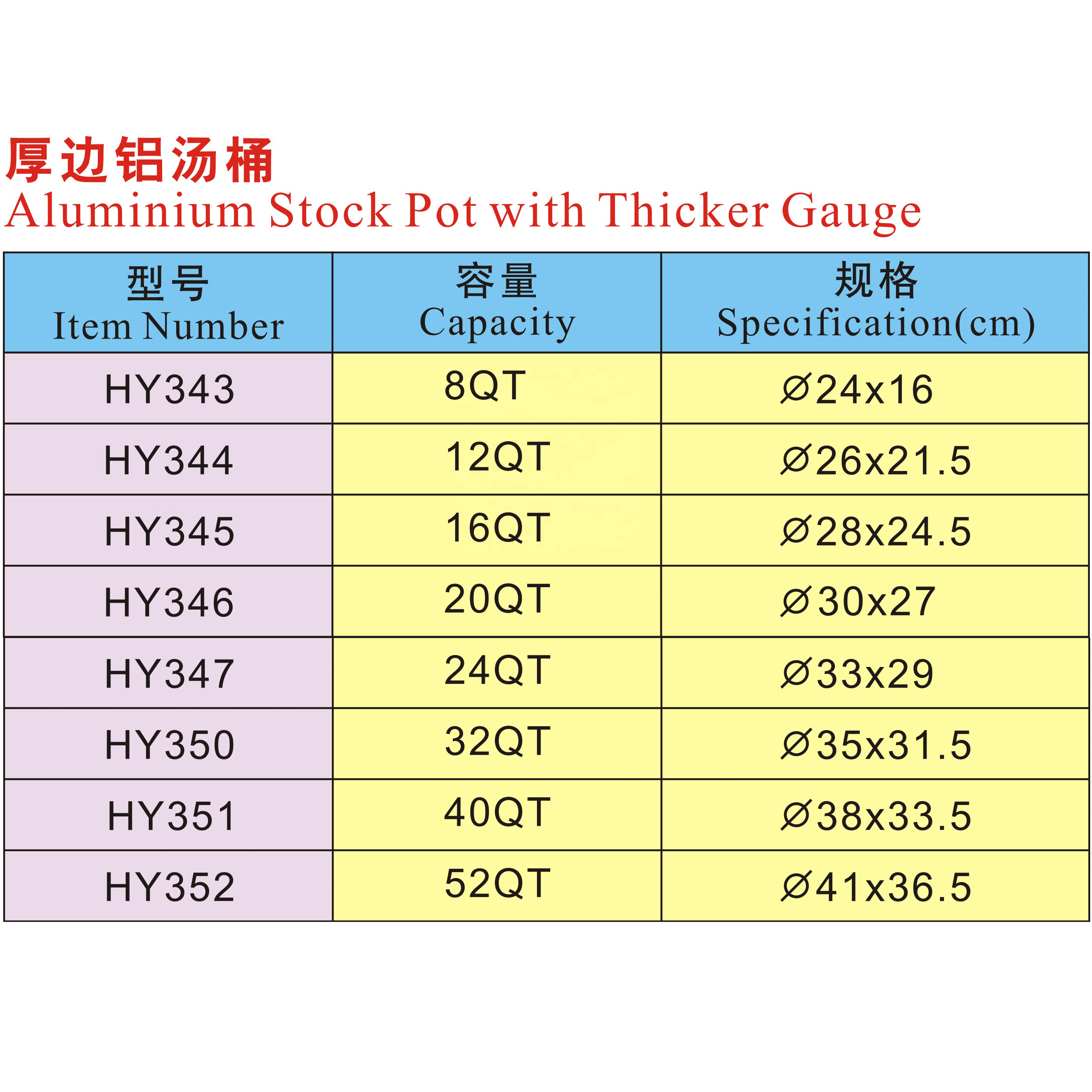 Aluminium Stock Pot with Thicker Gauge 8QT-52QT Cookware Sets Soup&Steam