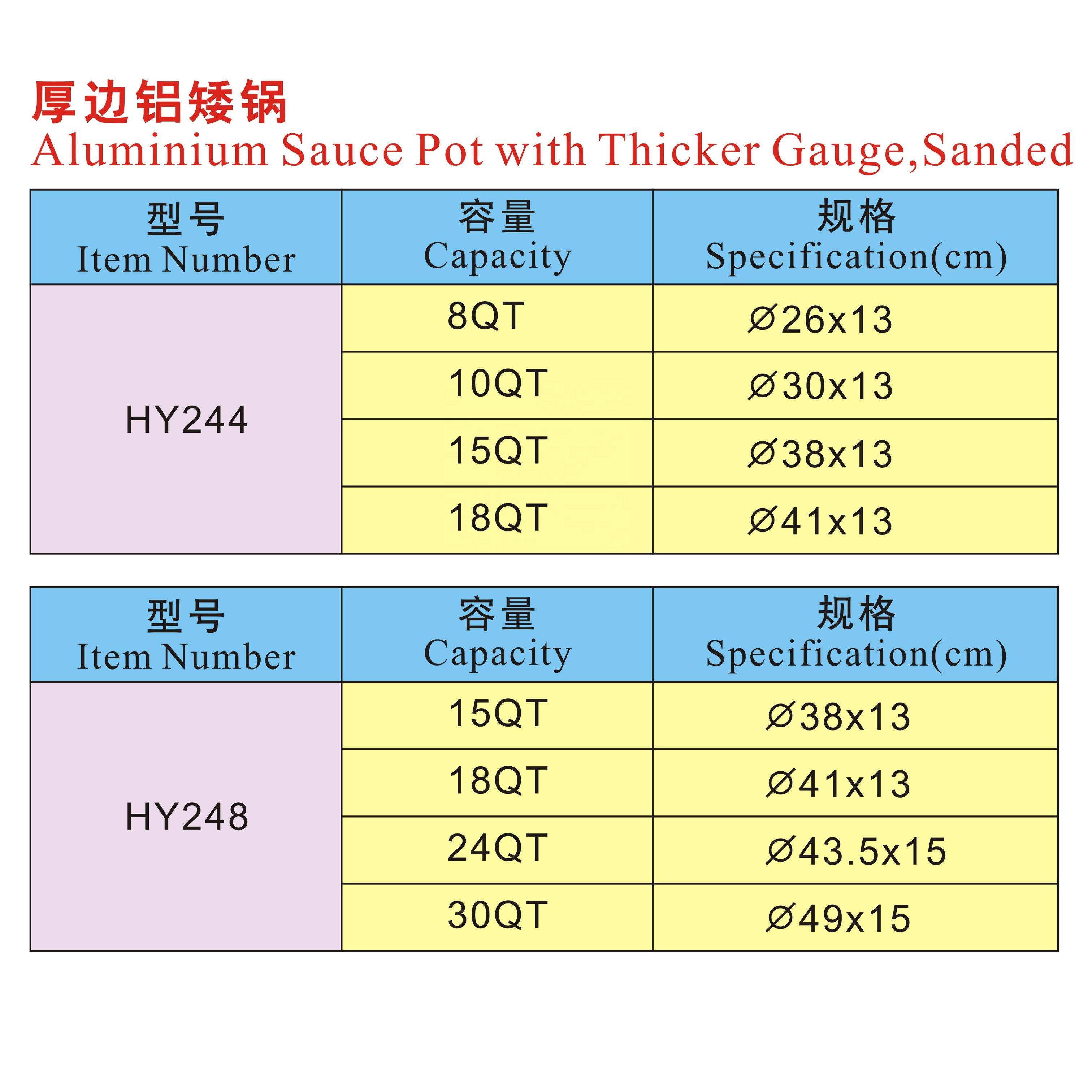 saucepan stainless steel 