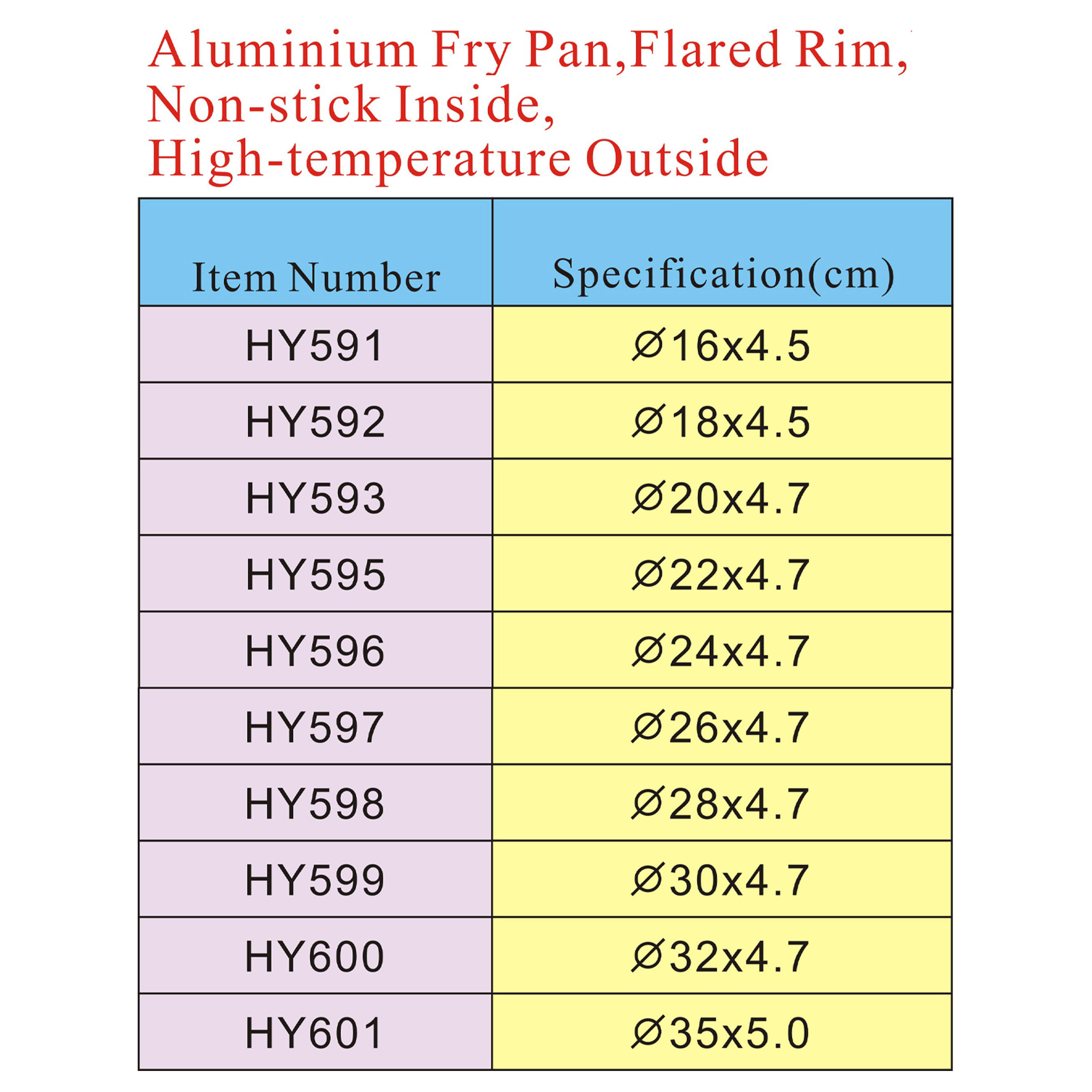 seasoning aluminum pizza pan