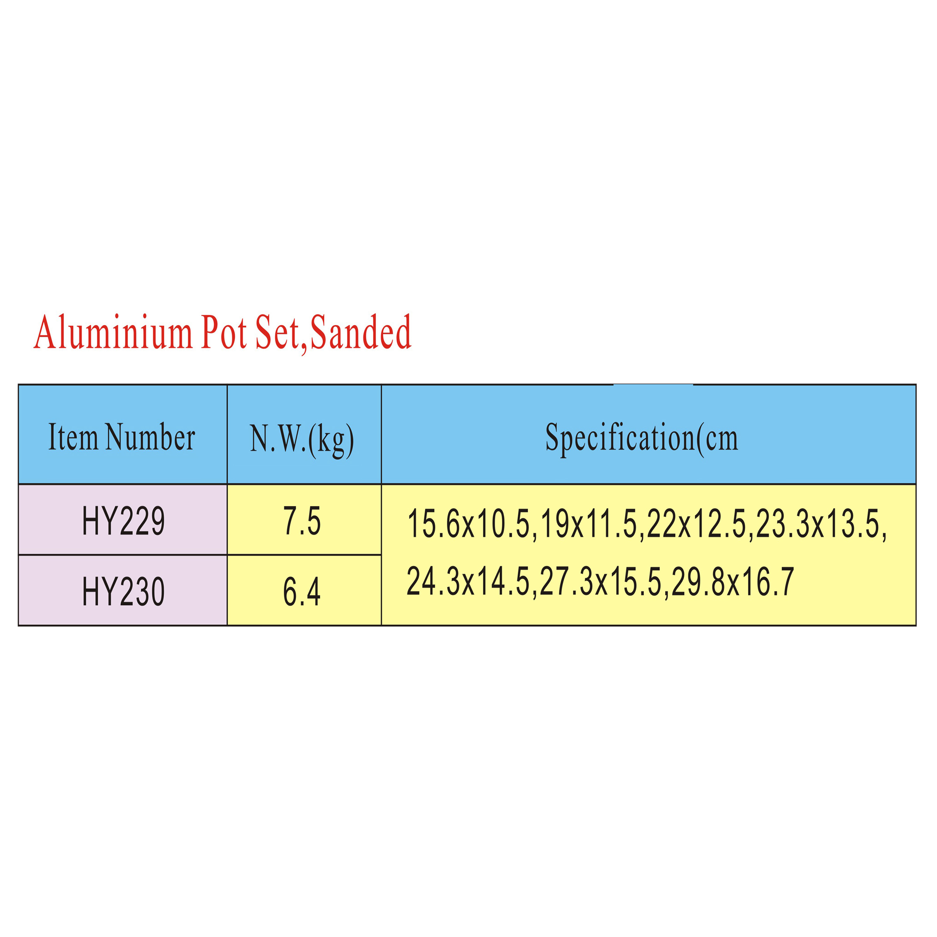 External Spraying High Temperature Paint Camping Frying Pan Non Stick Aluminium Non Sticky Fry Pan