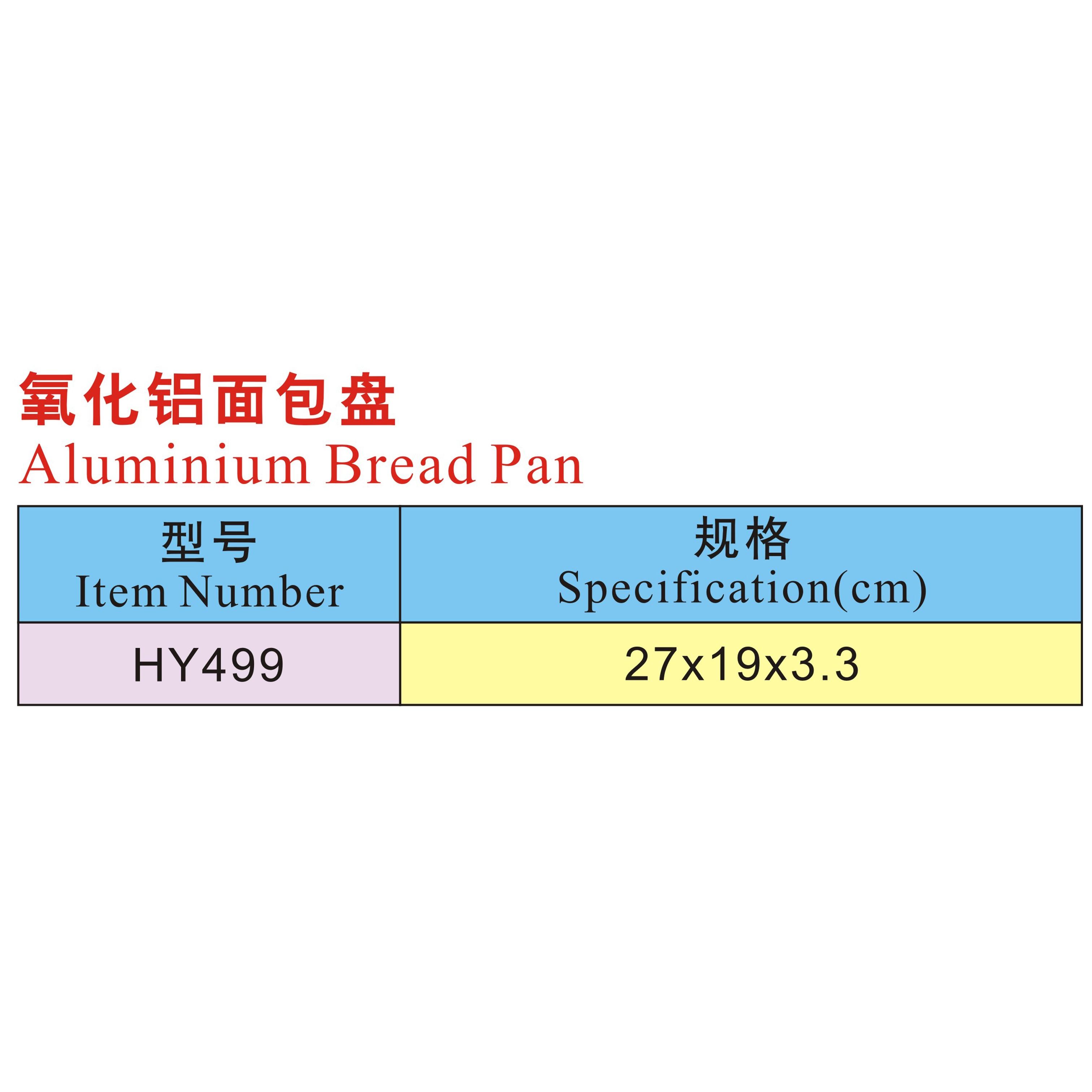 number pans for cakes